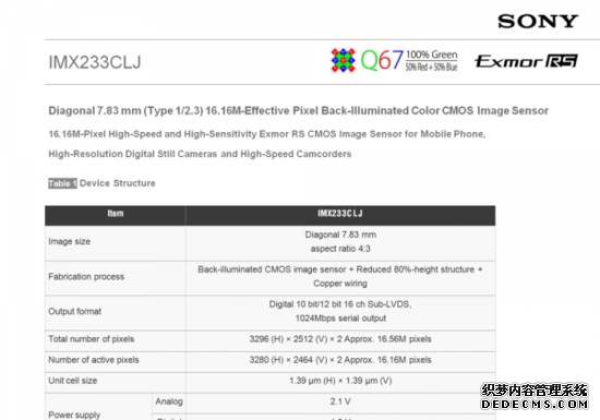 1/2.33ӢIMX233CLJ Exmor RSQ67