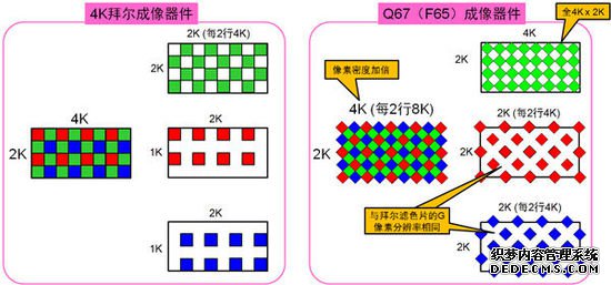 1/2.33ӢIMX233CLJ Exmor RSQ67