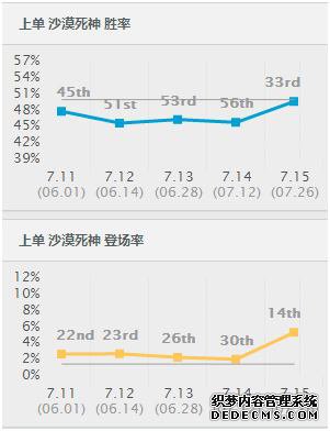 7.15汾ͷʷʫǿһ̨