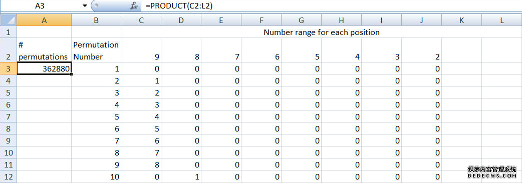 Generate All Permutations