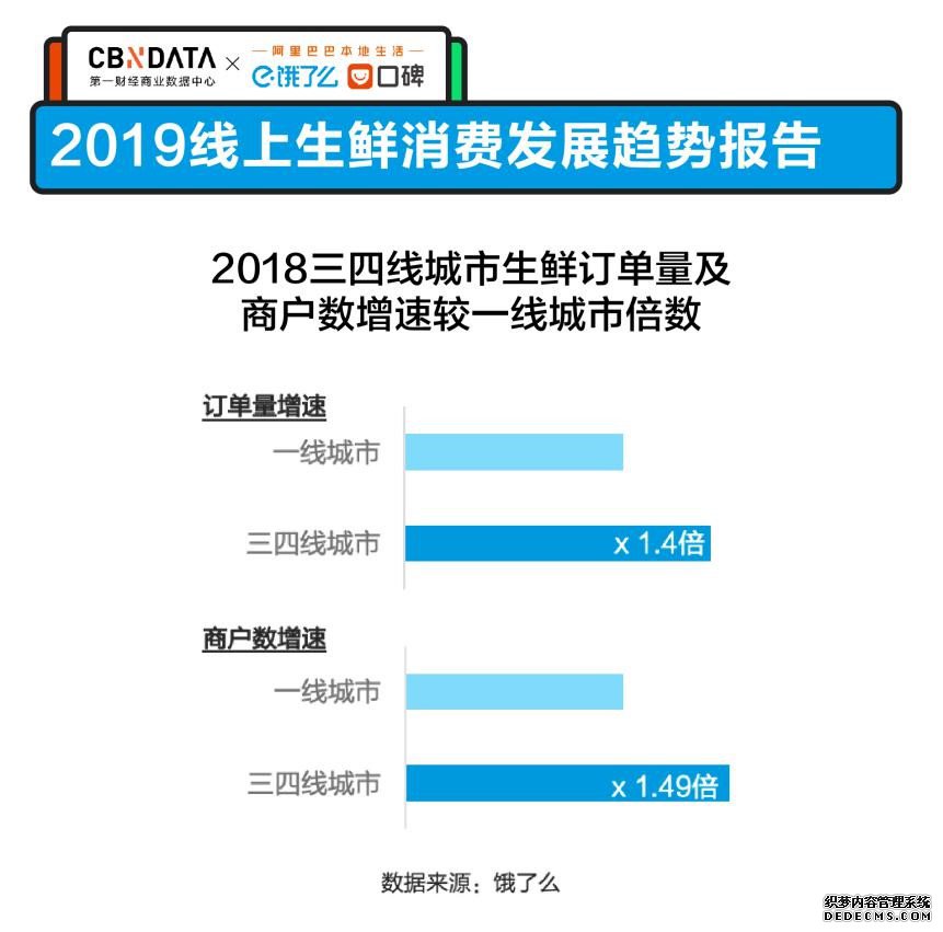 2019ʱ棺߳Ǳ޴