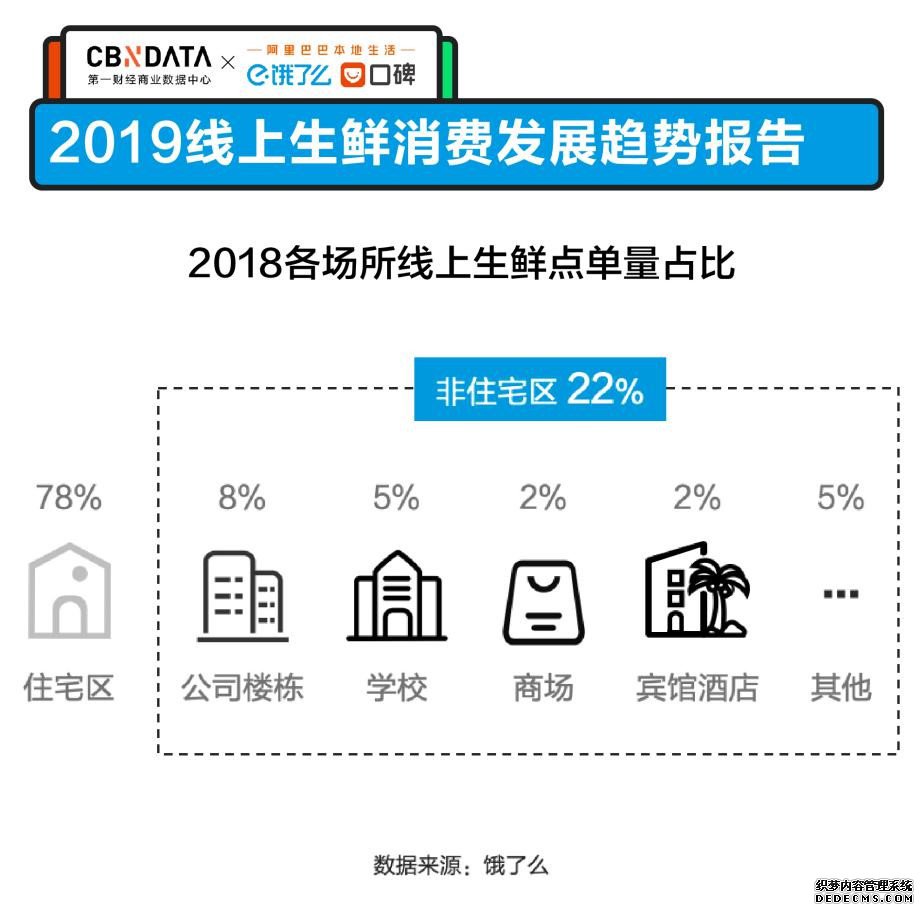 2019ʱ棺߳Ǳ޴