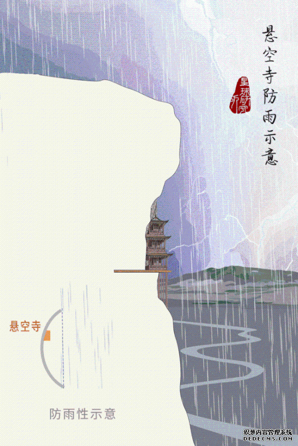 涨知识丨中国第一烈焰sf,是如何建成的?