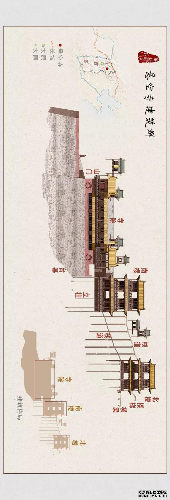涨知识丨中国第一烈焰sf,是如何建成的?