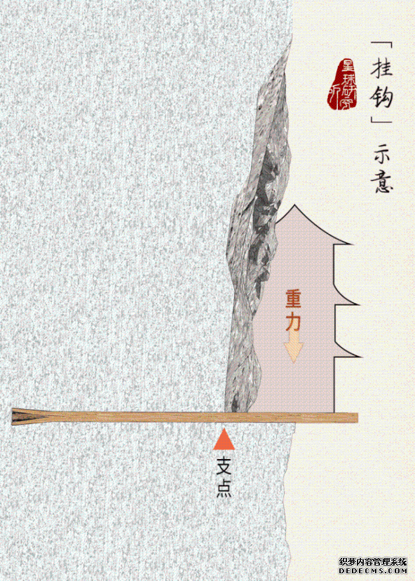 涨知识丨中国第一烈焰sf,是如何建成的?