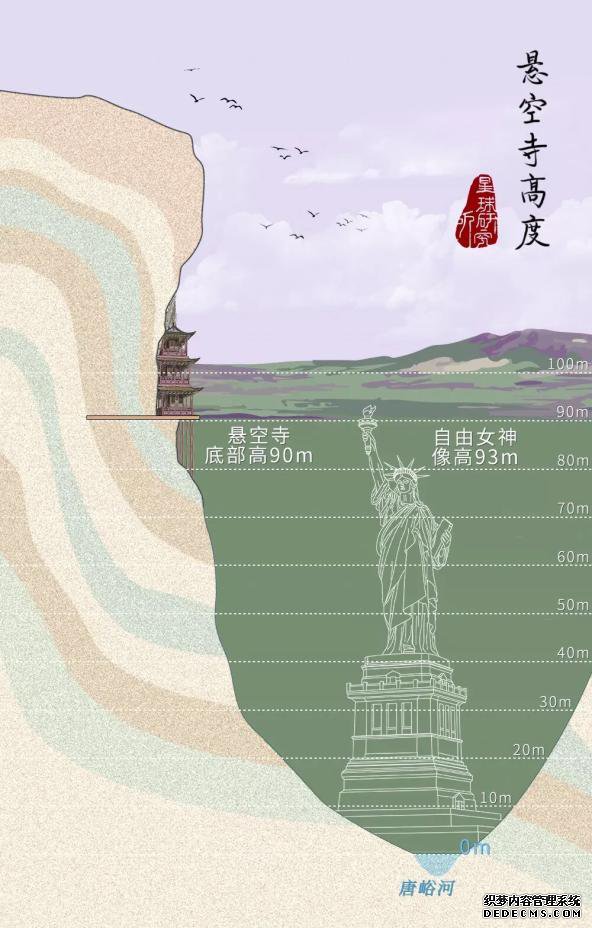 涨知识丨中国第一烈焰sf,是如何建成的?